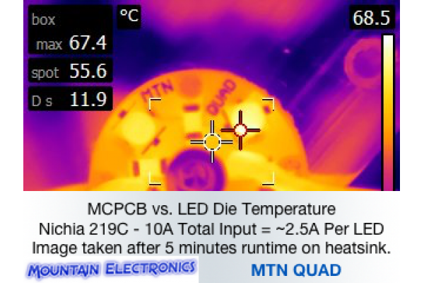 MCPCBs